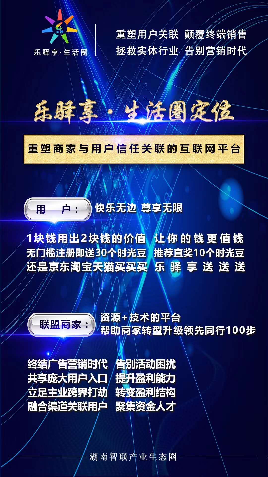 用户和商家的区别,用户和商家