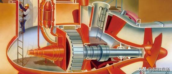 “一带一路”追随者重庆工业的海外“订单大户”—重庆水轮机厂