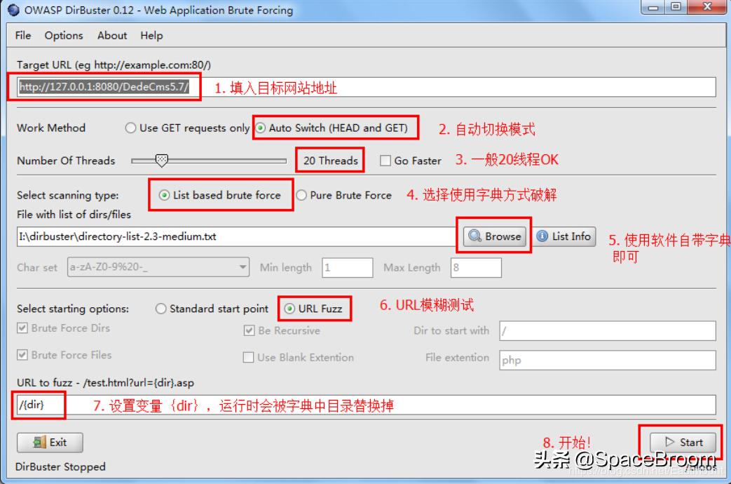 二十二，渗透网站信息，域名信息、端口信息、敏感信息及指纹信息