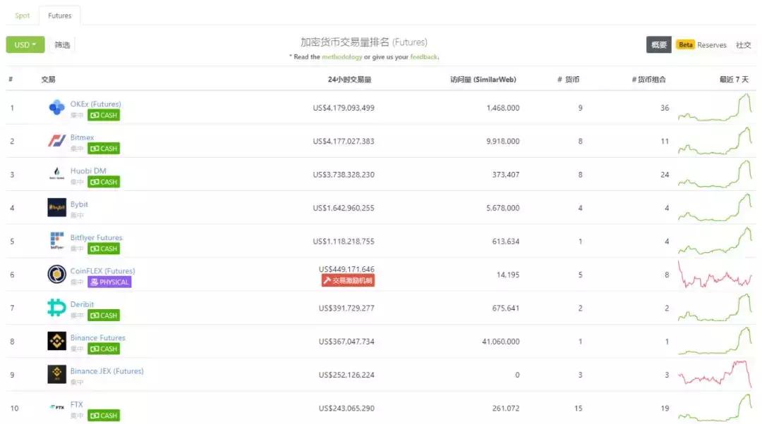 璇风粰鎴戜竴鏈功缈昏瘧,璇风粰鎴戜竴鏈功