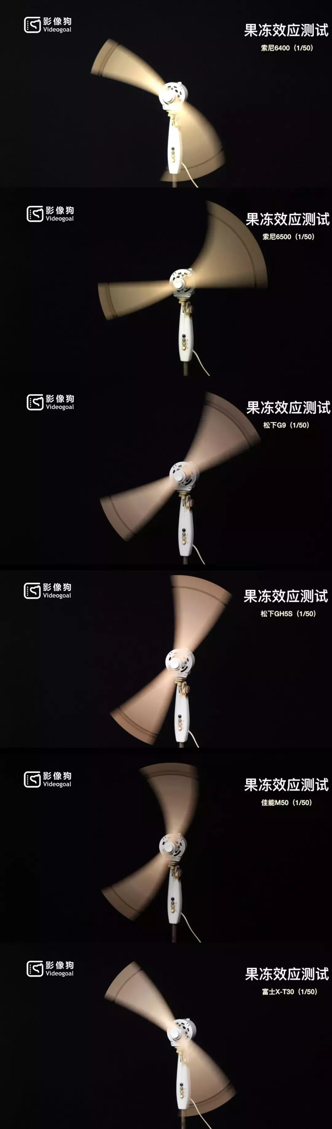 横评|索尼A6400、A6500、松下G9、GH5S、富士X-T30和佳能M50