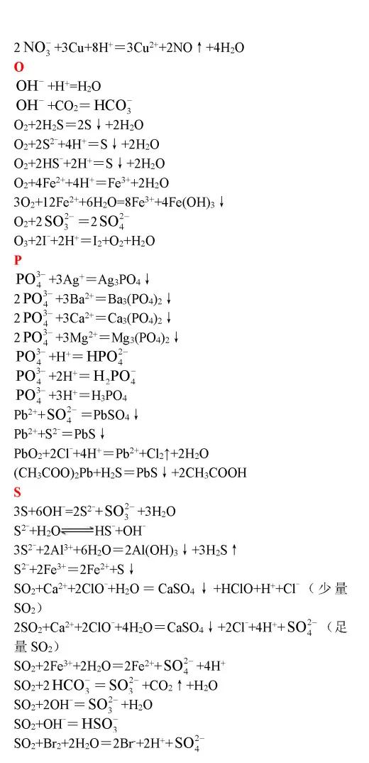 高中化学方程式大全pdf,高中化学方程式大全下载
