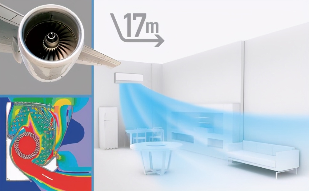 三菱重工空调有哪些问题,三菱重工空调fdut与fduc差别