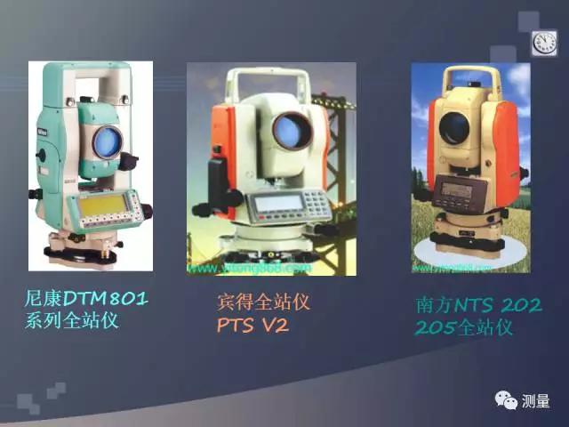 gps能代替水准仪测量高程吗,水准仪经纬仪和全站仪的使用方法