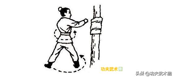 中国抗击打训练是什么武术,民间传统武术古代训练方法