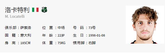 米兰中场洛卡特利赛季,洛卡特利对阵米兰