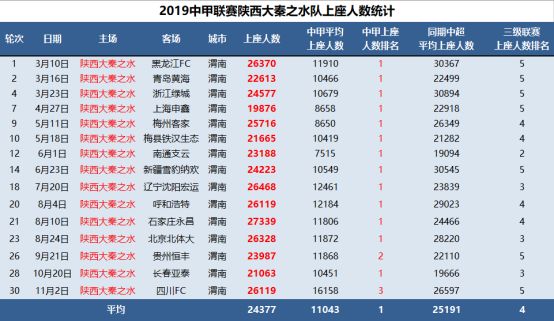 金奉吉在韩国干什么,金奉吉在韩国的地位