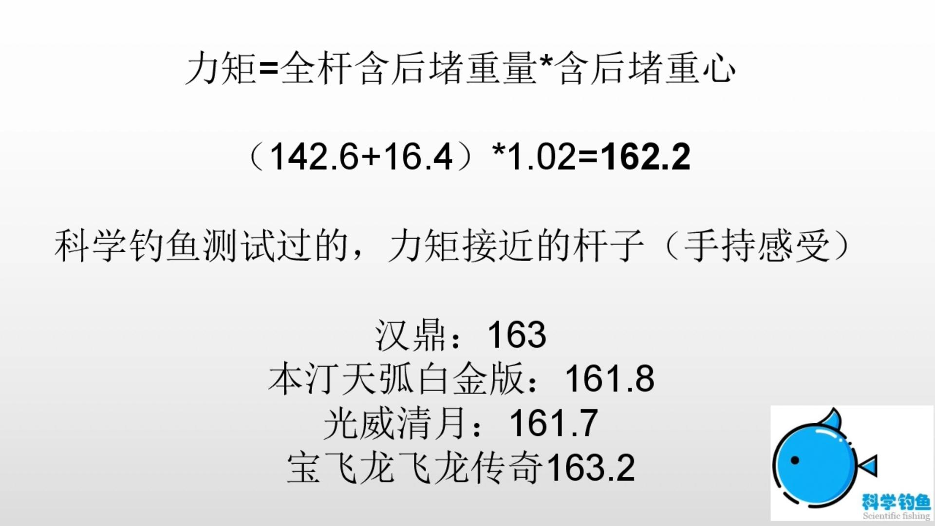 让保罗黑鹰升级版鱼竿8.1评测,让保罗鱼竿测评视频