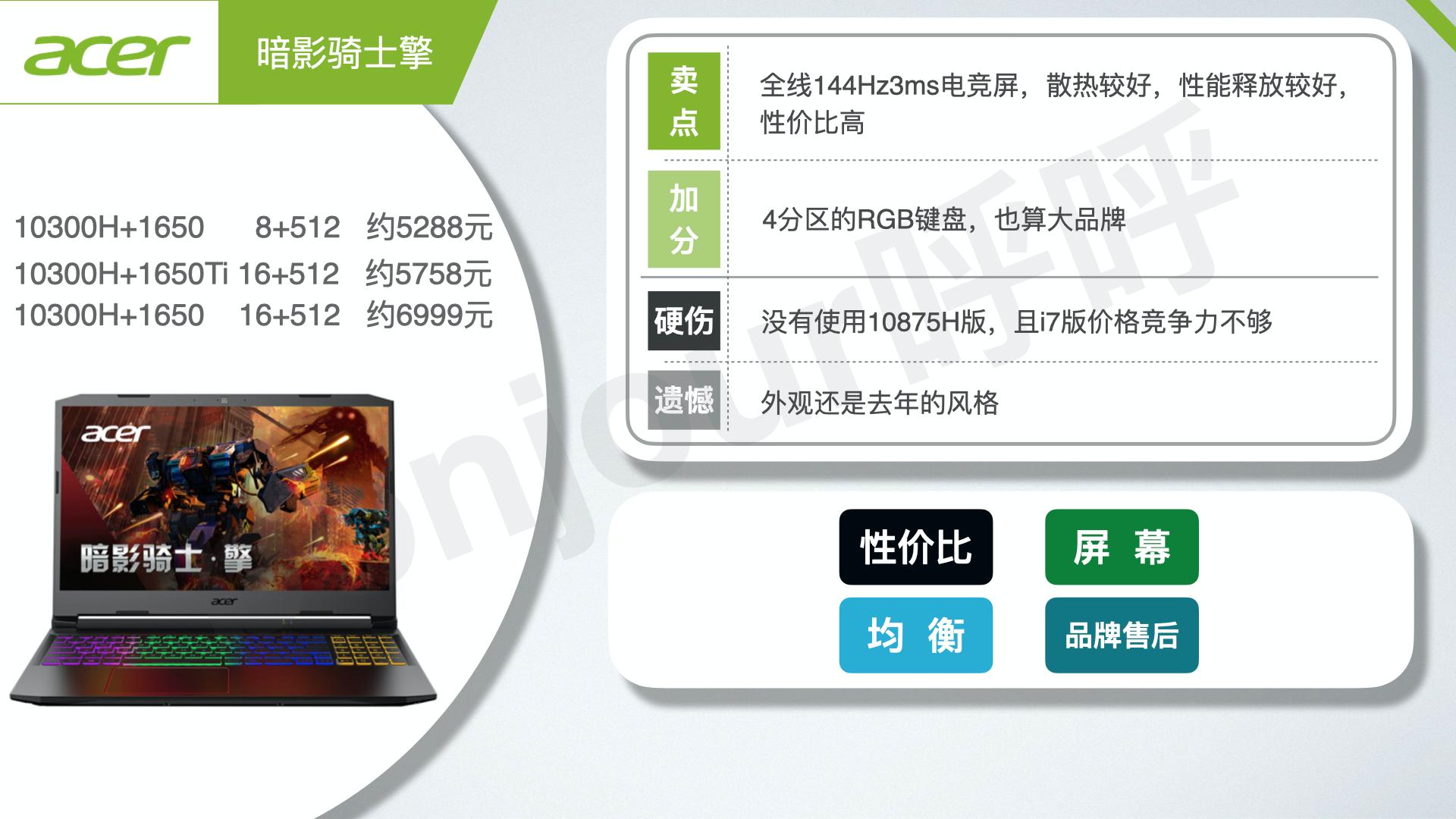 新手如何买笔记本电脑干货,新手小白如何买笔记本电脑