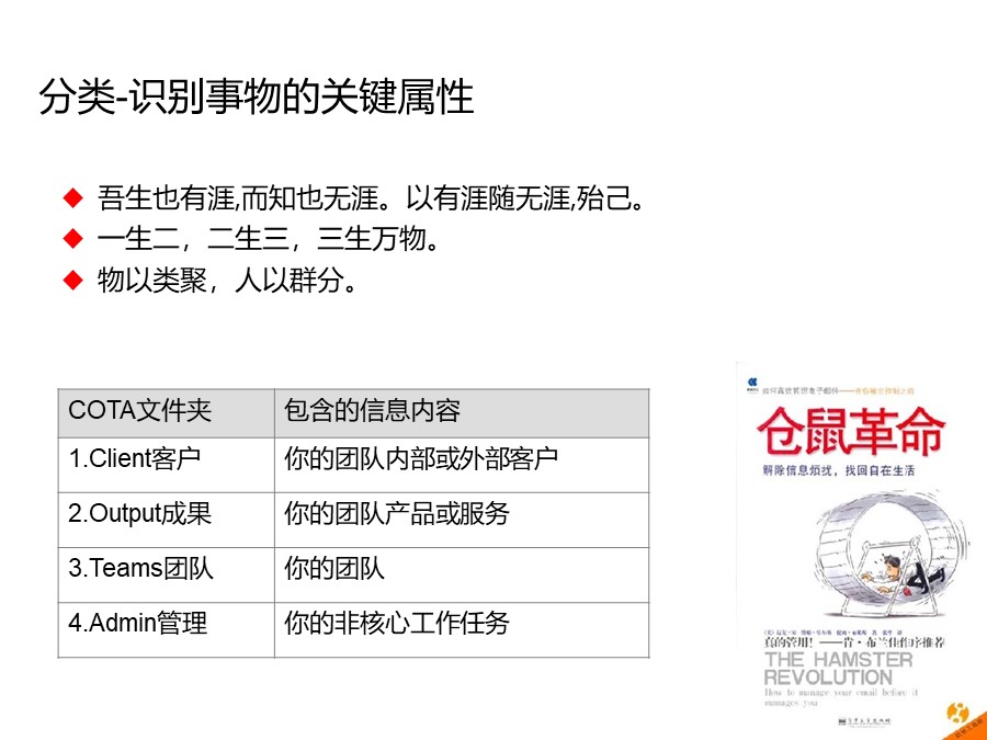 管理培训个人总结,个人知识管理怎么做
