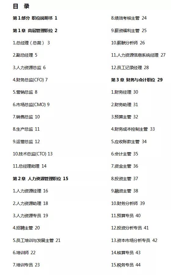 超九成的HR都不会写岗位说明书？这个程序其实非常重要
