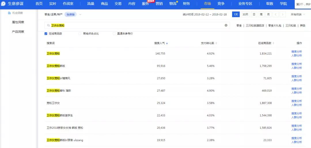 淘宝店铺宝贝标题制作流程视频,淘宝上传宝贝视频标题怎么填写