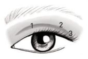 单眼皮适合画眼影吗,肿单眼皮画眼影教程