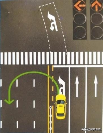 新手有障碍物掉头转弯技巧,豹弟新手转弯和掉头技巧