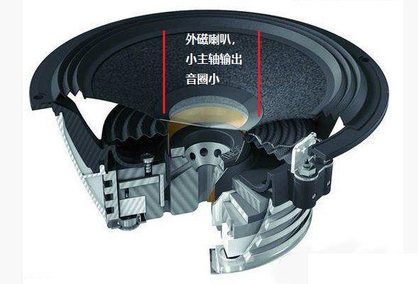 丹拿音响性价比高的,丹拿音响值得选么