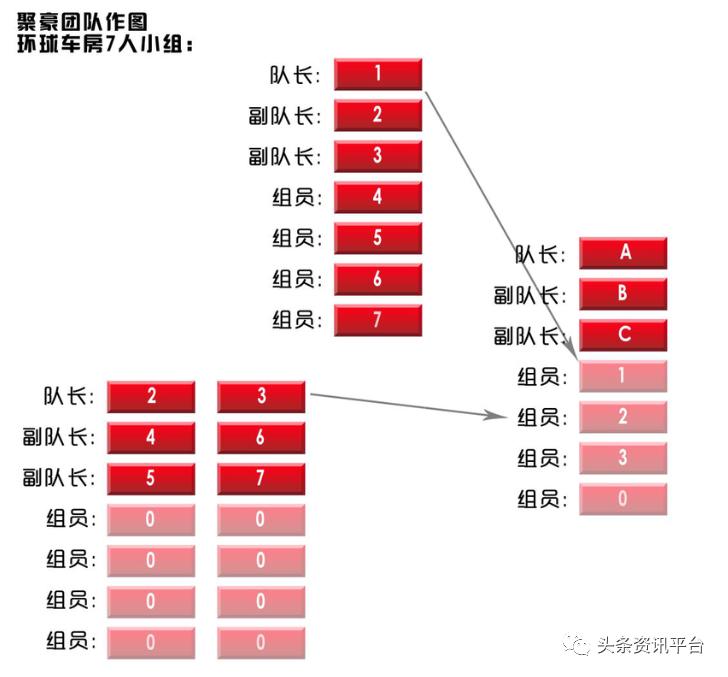 揭底师从环球浩业的中源集团：挂牌粉单市场，股权收益如覆巢之卵