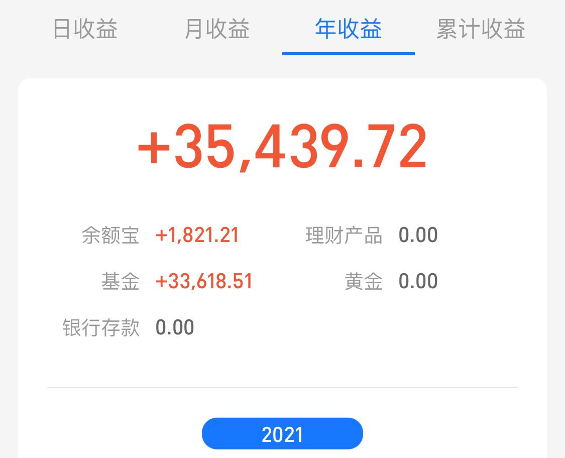 鎭掓寚鐧介厭鑲＄エ,鎭掓寚鎸囨暟鍩洪噾