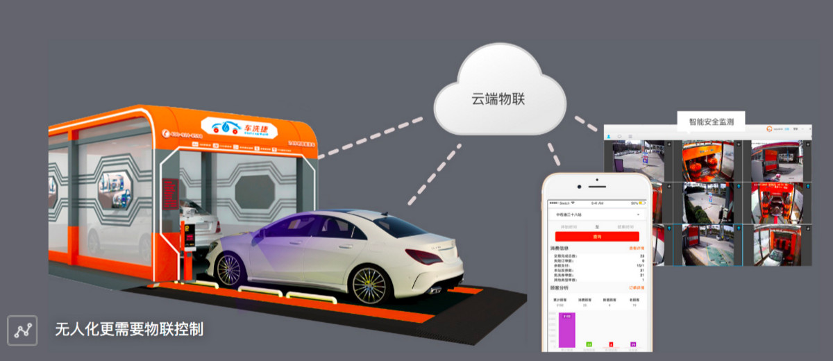 传苏宁小店收购OK便利店大陆门店,汉堡王卖植物人造肉汉堡