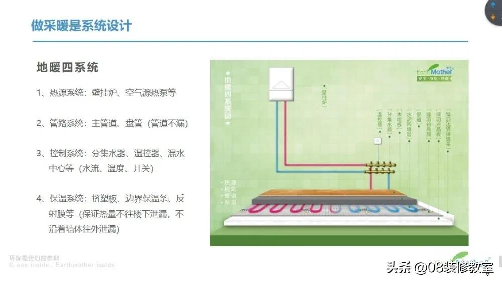 地暖怎么选择才能省钱呢,怎么样的地暖才是最好的