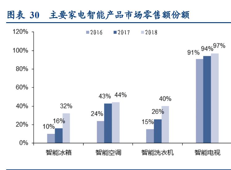 基金看好成长股,关勃基金持仓股一览表