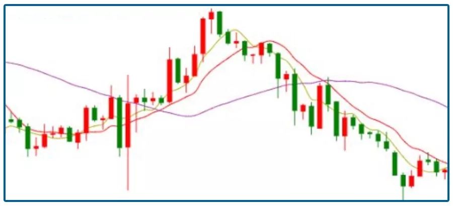 炒股入门知识一分钟学会看k线图,k线炒股实战从入门到精通pdf