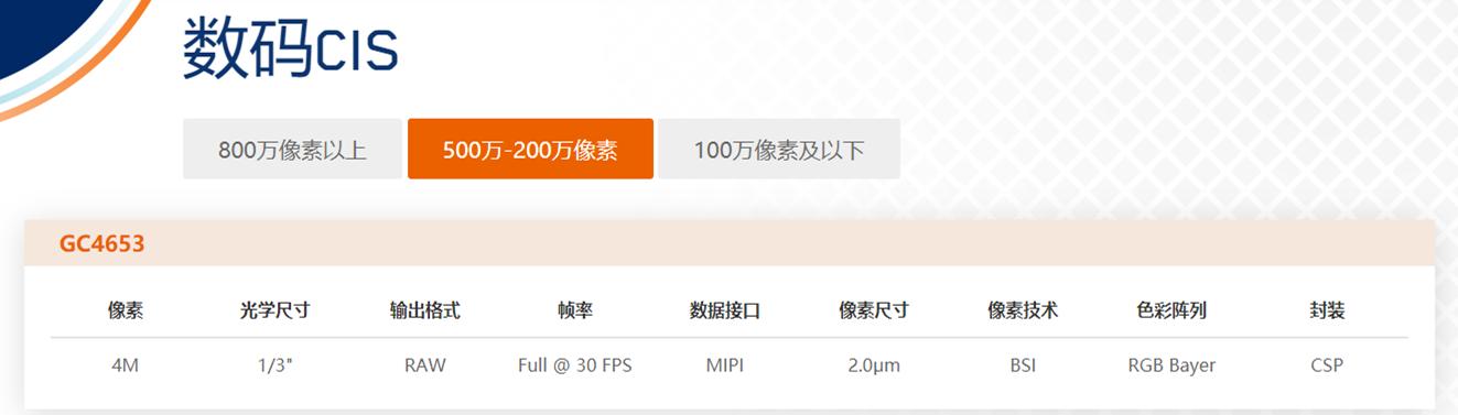 钑炬璇勬祴,钑炬娴嬭瘎