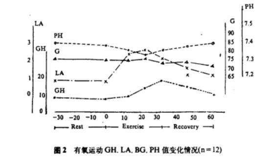 春季长高黄金期孩子蹿个儿有妙招,孩子身高10个必须知道的长高传言