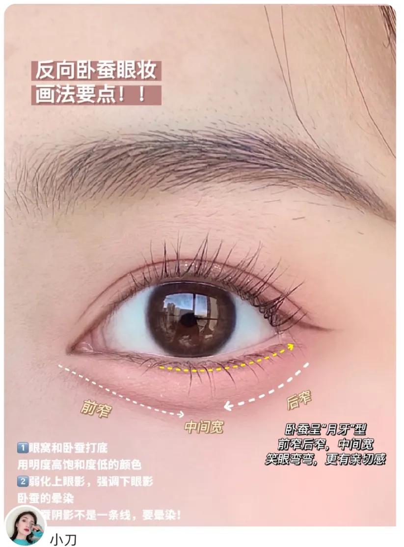 嫩妹天菜修容盘,嫩妹天菜严选店铺