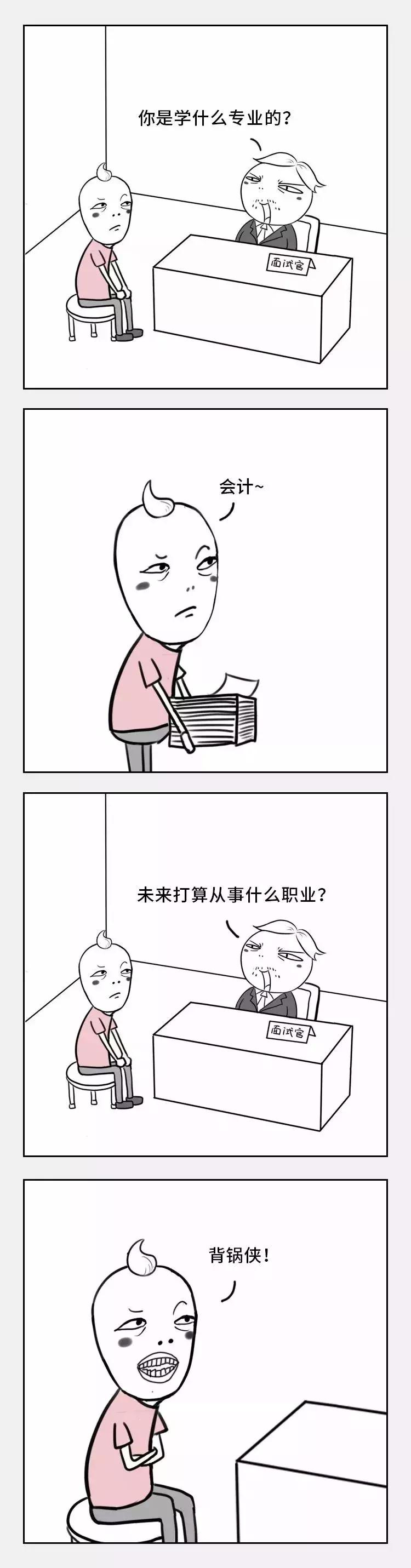 财务总监面试视频示范全过程,面试财务总监经典问题及答案