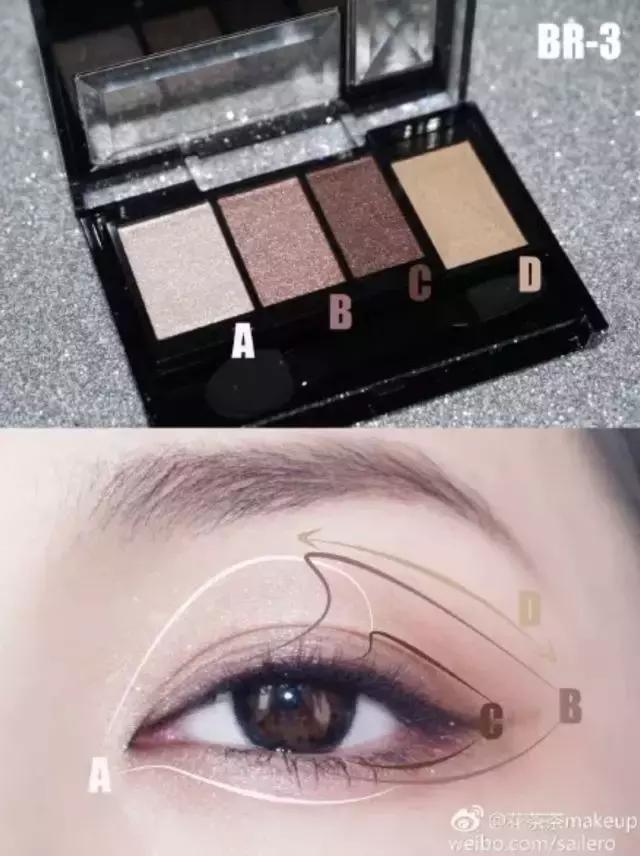 屈臣氏最值得回购的10件好物,屈臣氏值得买的东西推荐