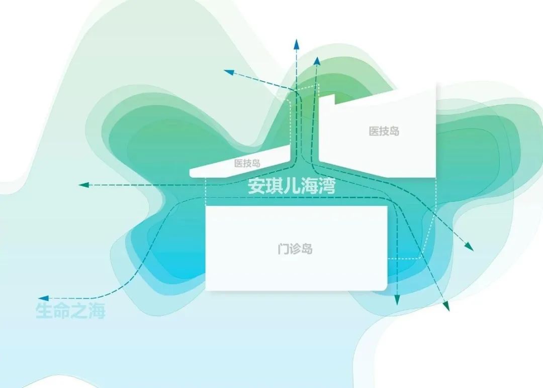 伍兹贝格|成都安琪儿国际妇女儿童医院,以医疗服务融入城市生