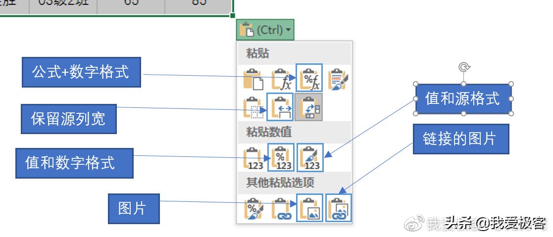 excel零基础入门教程快速复制粘贴,excel基础教程复制表格