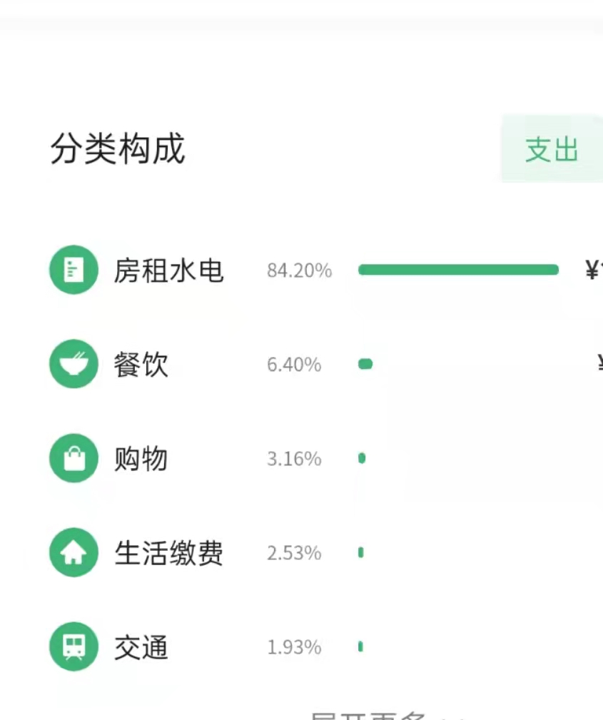 怎么存钱小妙招,怎么存钱好