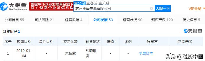 汽车销量或骤降8%：声称“最懂汽车产业”的投资机构也玩不转了
