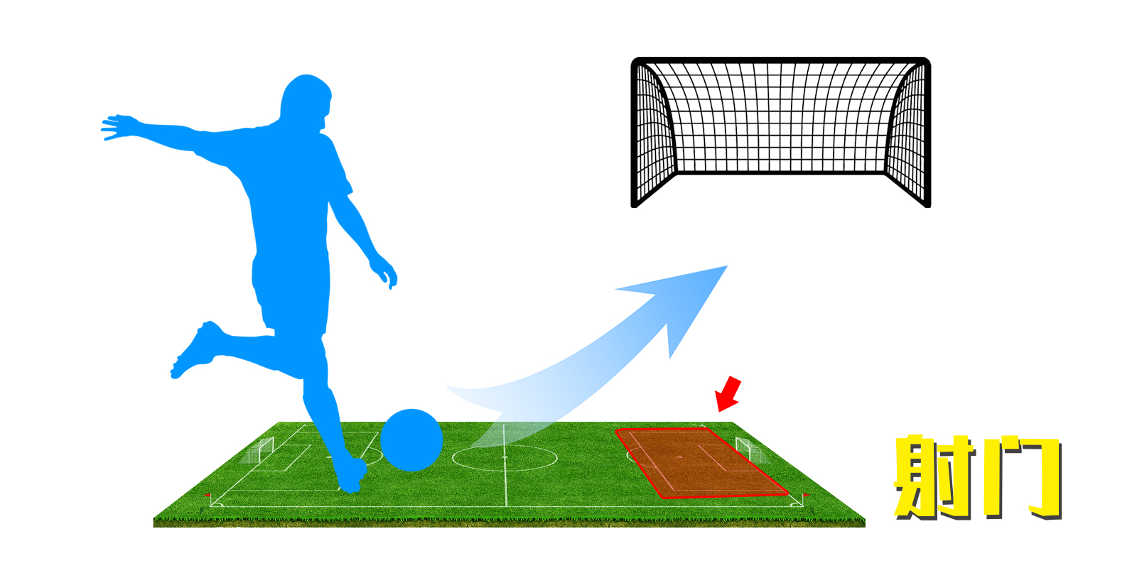 实况足球2021晋级之路攻略,实况足球2021最实用战术