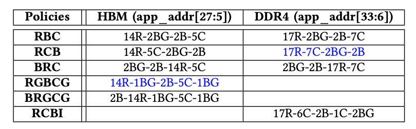 fpga开源,开源掌机fpga