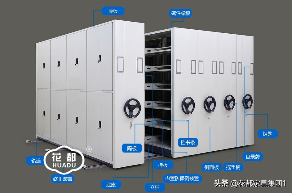 密集档案柜的优点和缺点,中国最好的档案柜厂家