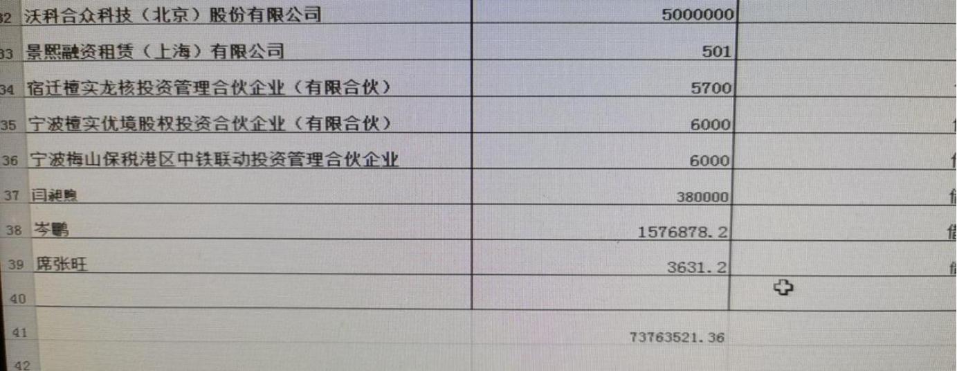 中铁中基是什么性质,中铁中基与中铁的关系