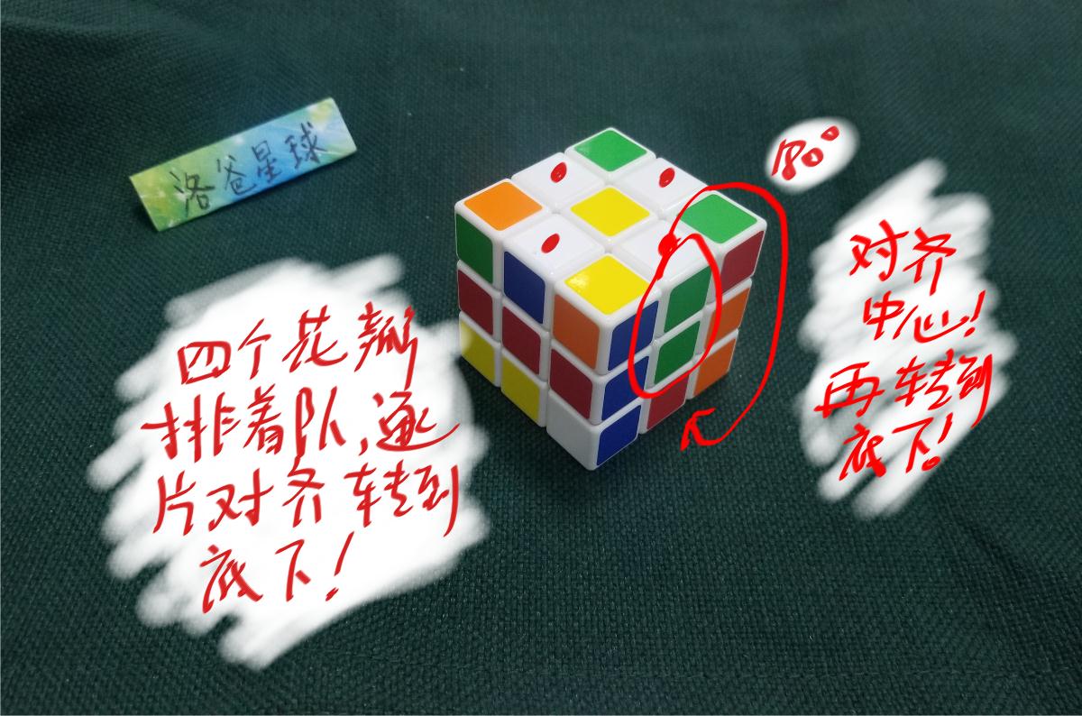 「洛爸星球出品」一份能看懂的“三阶魔方”说明书——3白色十字