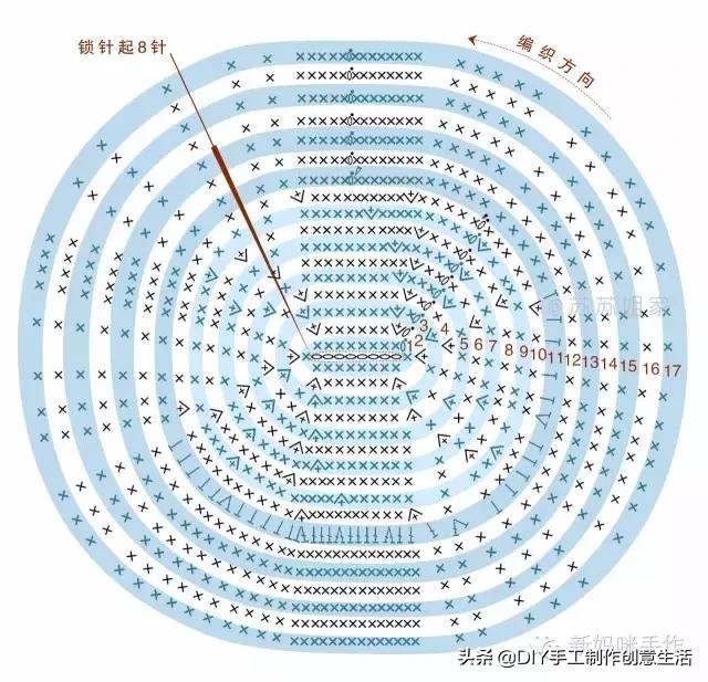 钩编的口金包零钱包：蓝胖子、叮当猫、机器猫，有详细教程