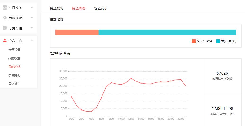 青云计划宠物写作技巧,青云计划游戏获奖文章