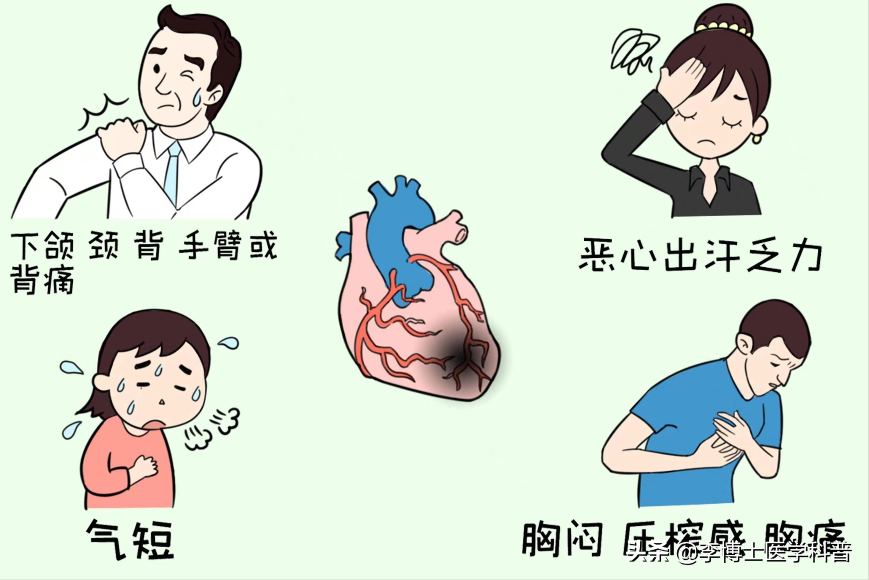 速效救心丸和硝酸甘油的服用方法,你知道速效救心丸怎么正确服用吗