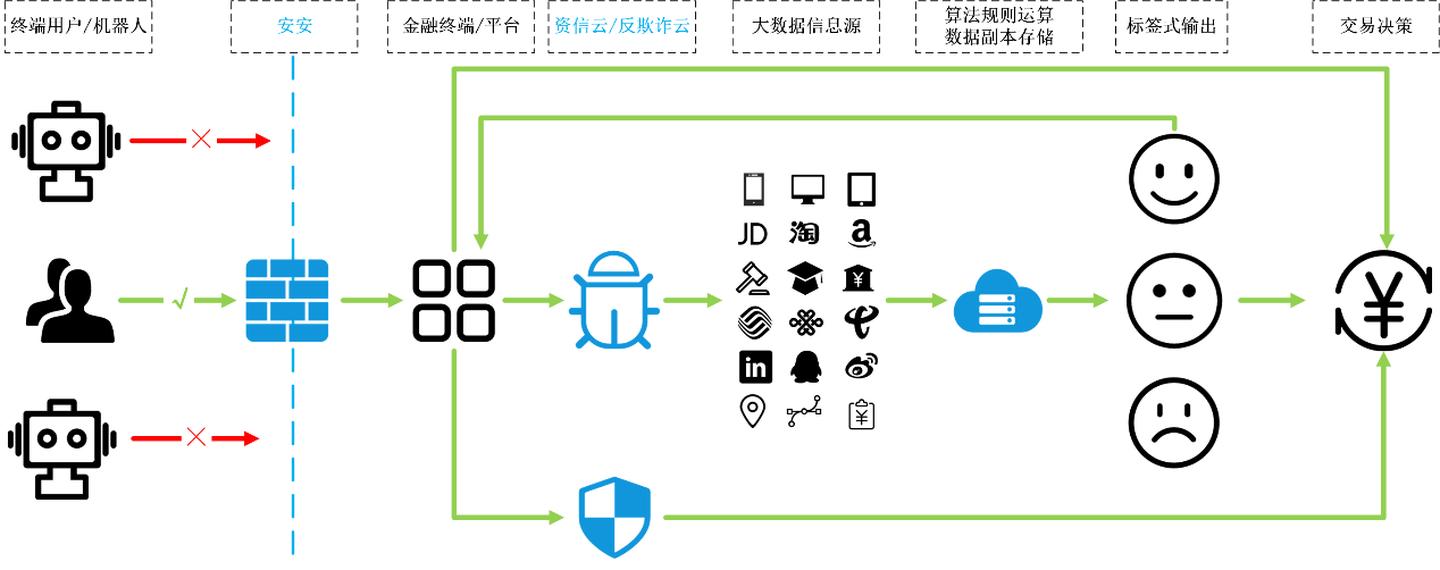 网络安全大数据,网络安全法对企业的规定