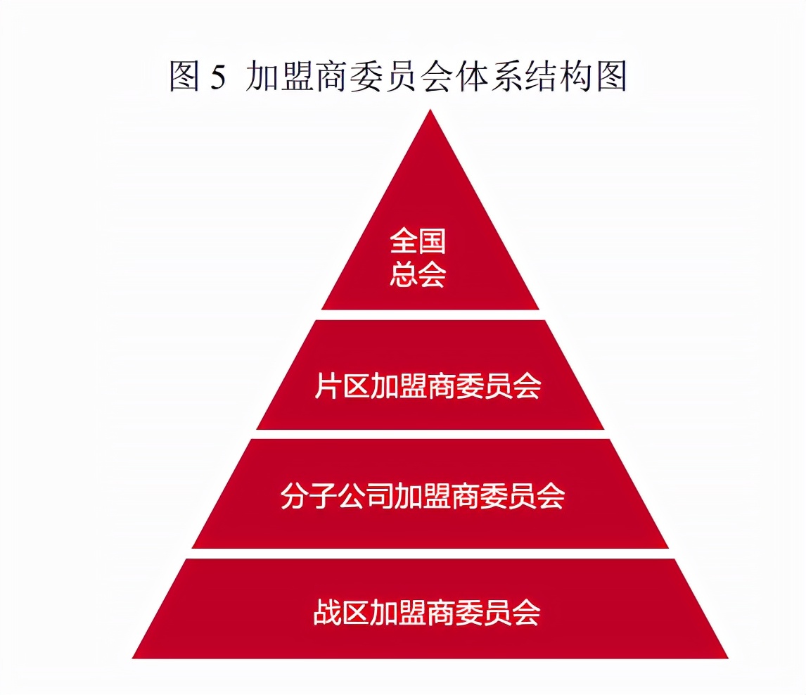 紫燕百味鸡拟募集资金,紫燕百味鸡上市后股价