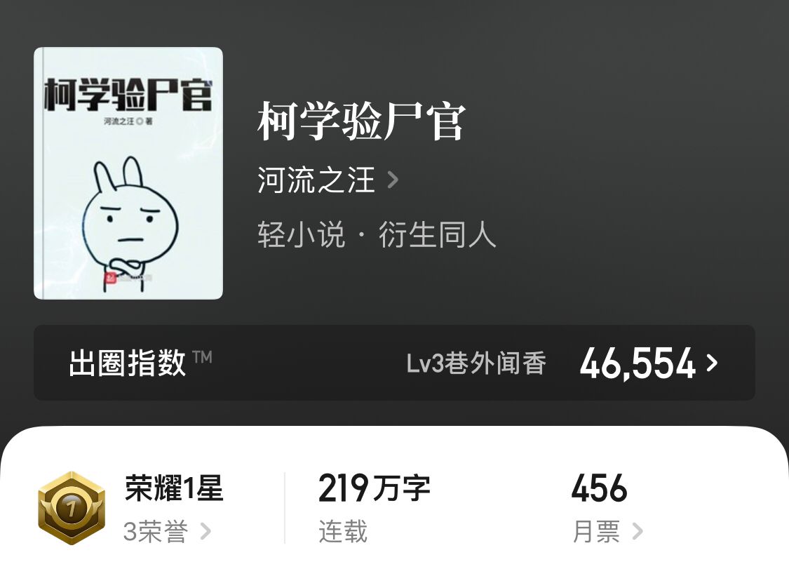 浜旈儴鎮枒渚︽帰灏忚鎺ㄨ崘瀹岀粨,鎺ㄨ崘鍑犳湰鎮枒鎺ㄧ悊渚︽帰灏忚