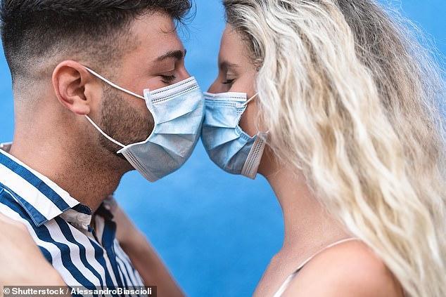 美国纽约卫生部门更新疫情指南：男女亲密关系时，需要改变姿势