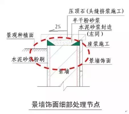 室外地面石材泛碱怎么办,石材泛碱怎么清理