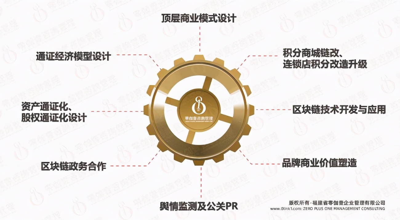 零伽壹链改研究：区块链赋能欧洲杯，让巅峰足球“链”上更疯狂