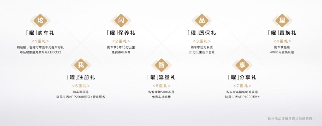 20款陆风荣曜1.5t自动豪华版,2021年陆风荣曜二手价格