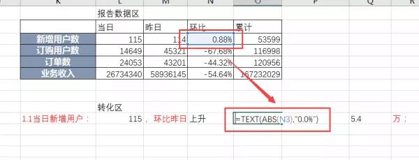 excel数据分析管理ppt,excel零基础数据可视化